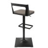 Samurai Industrial Adjustable Barstool in Black and Espresso by LumiSource